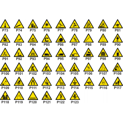 Personnaliser pictogramme Danger avec texte
