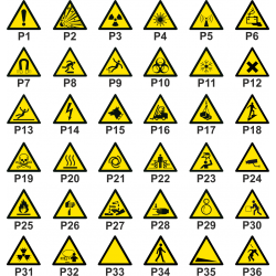 Personnaliser pictogramme Danger avec texte (portrait)