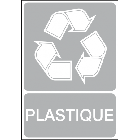 Recyclage plastique