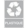 Recyclage plastique